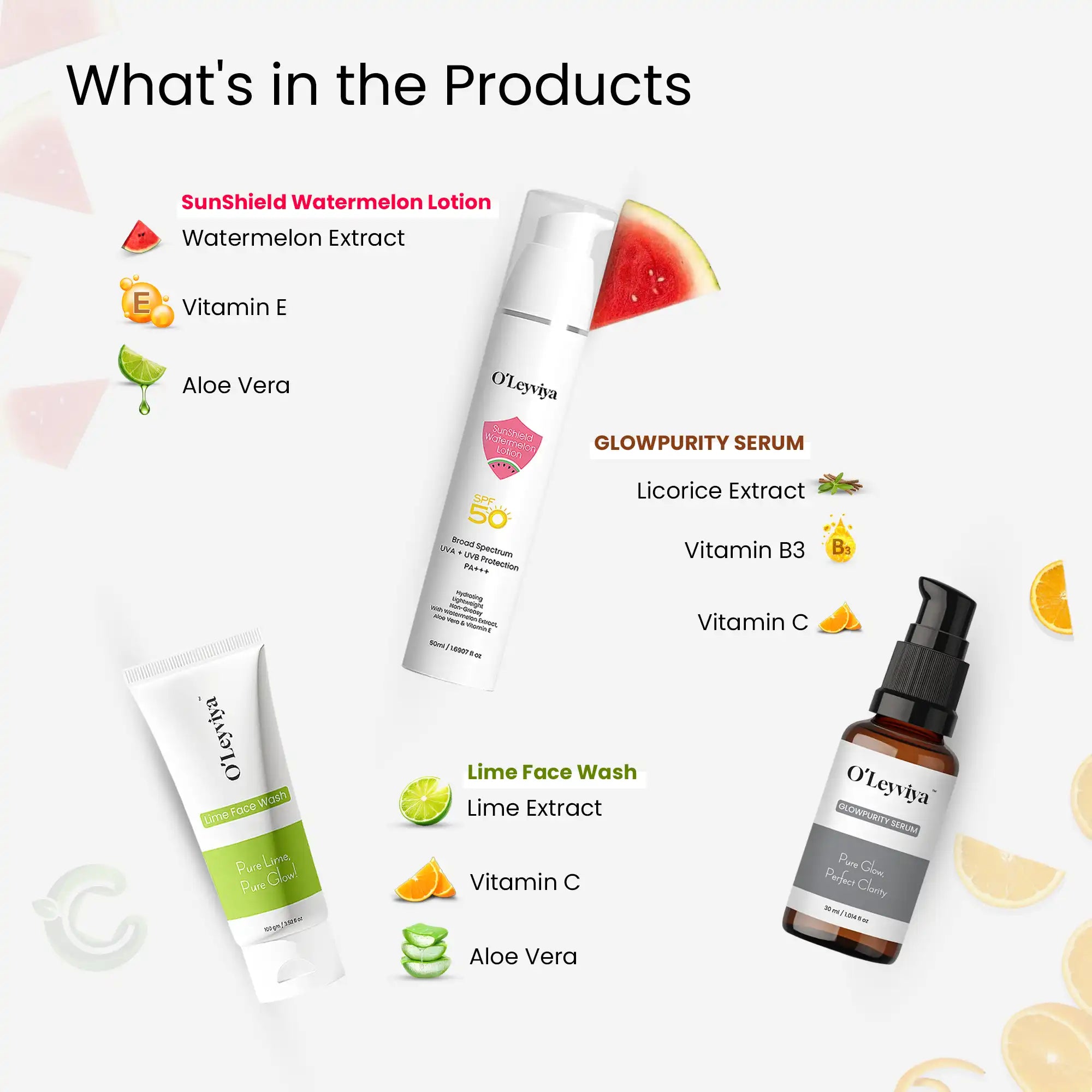 Citrus Defence Kit