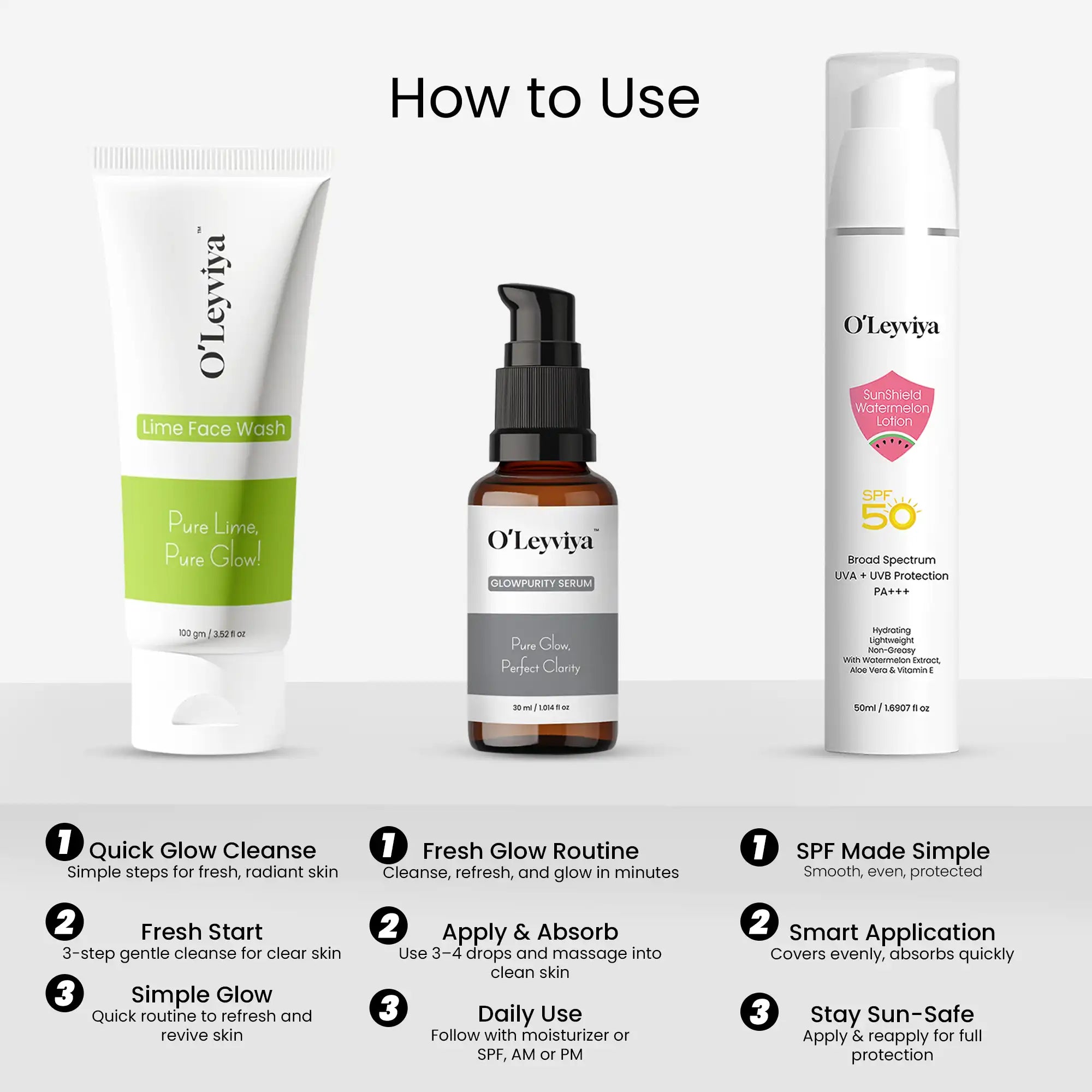 Citrus Defence Kit