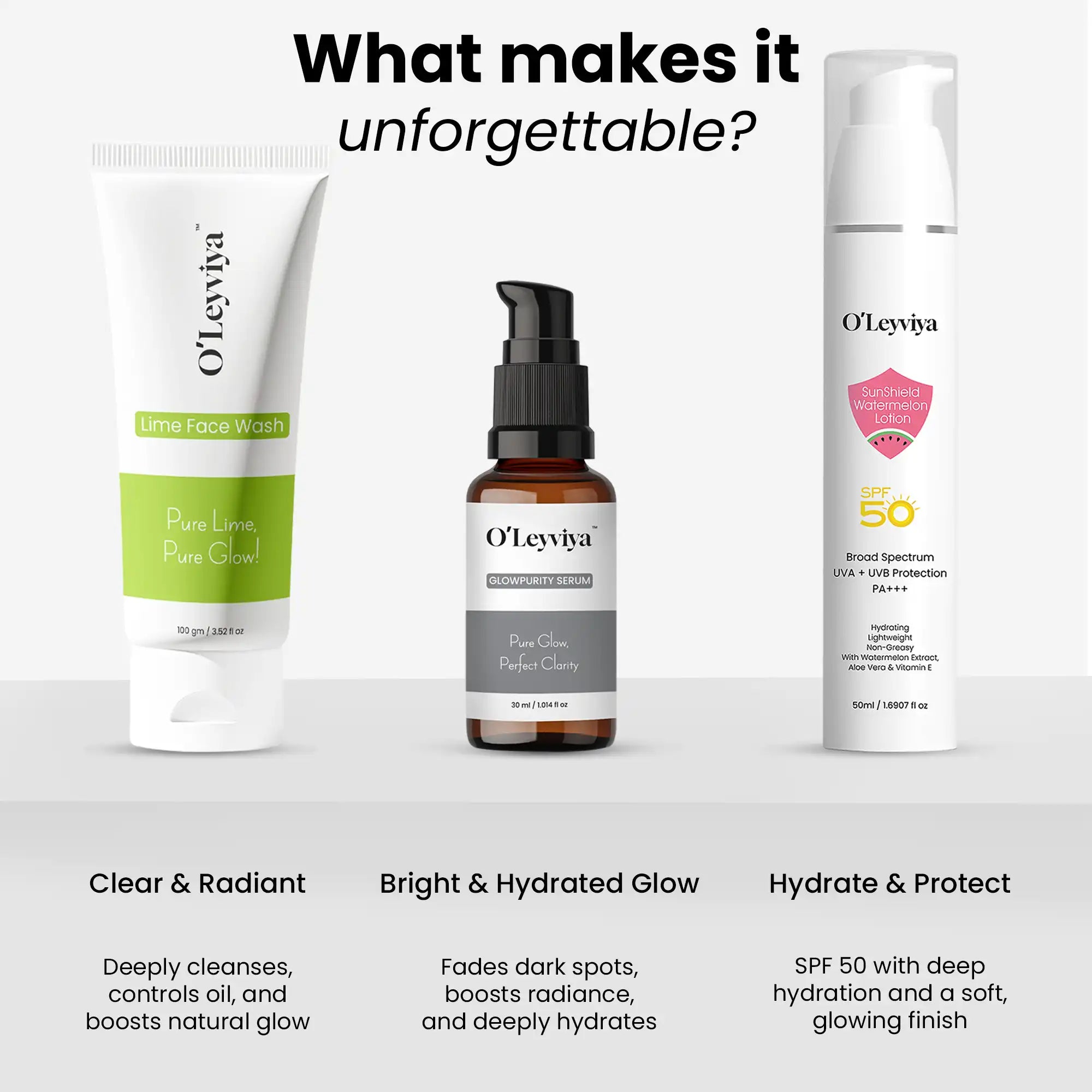Citrus Defence Kit