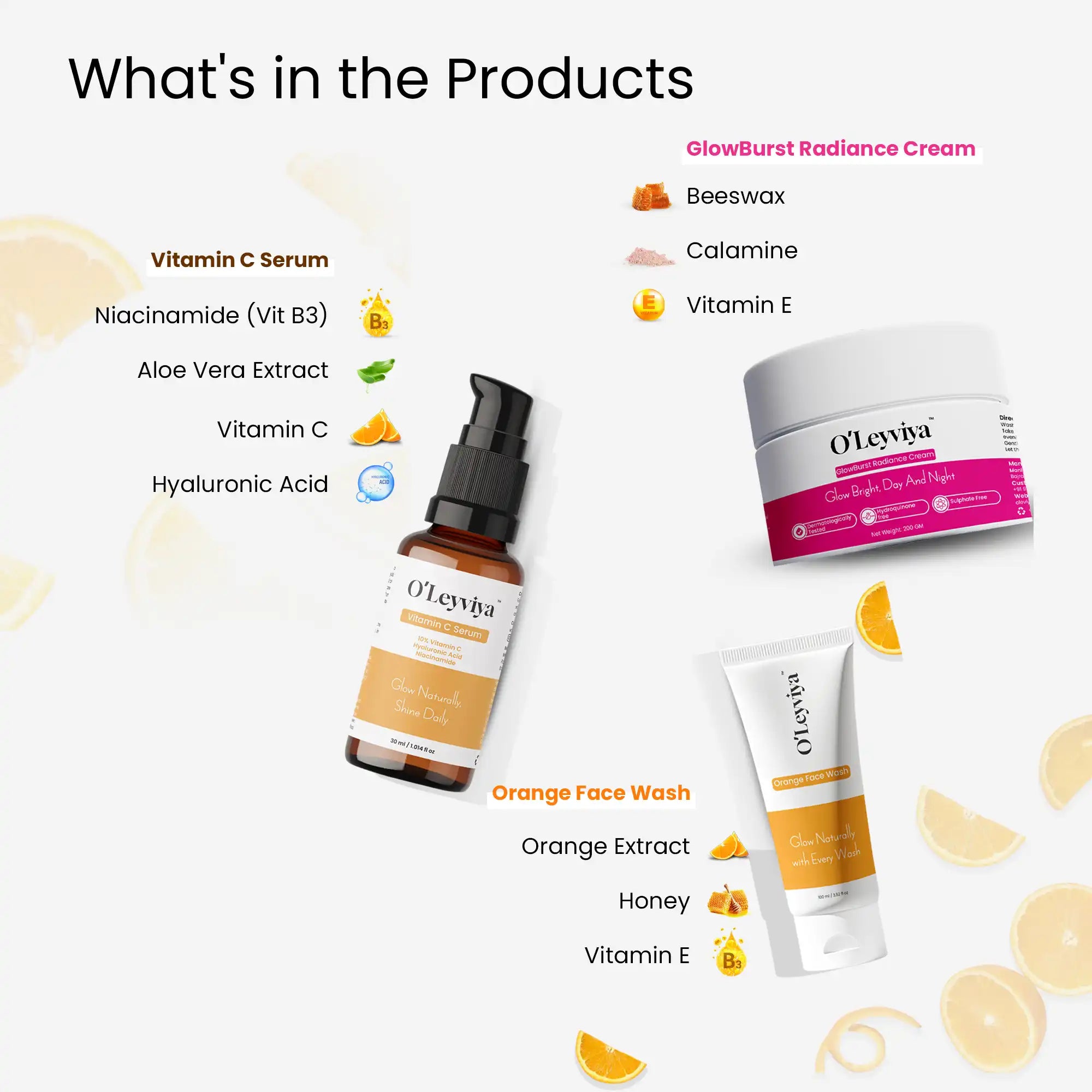 Clean & Radiant Skin Kit
