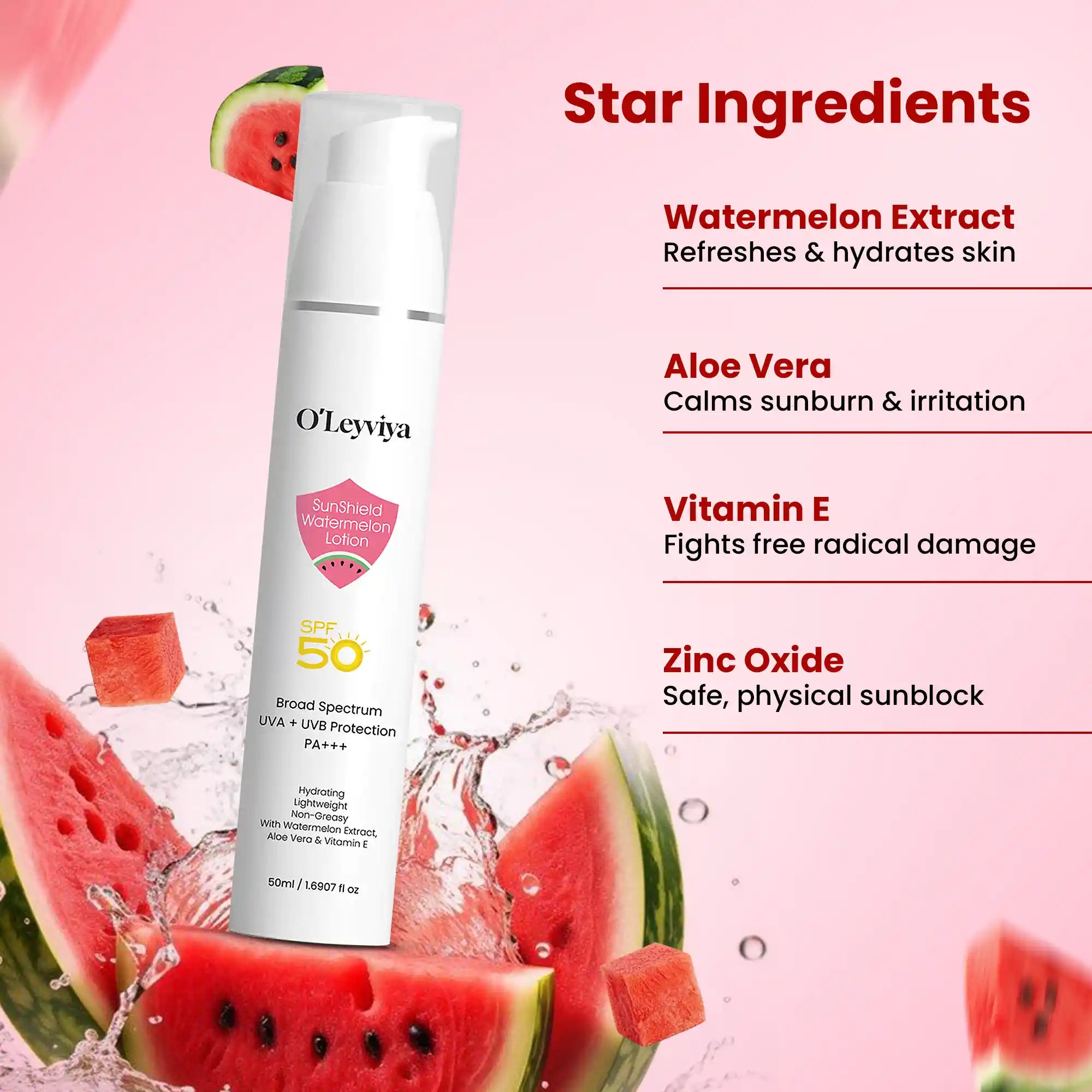 SunShield Watermelon Lotion